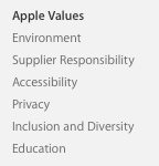 Apple_values